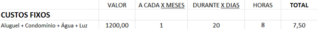 art_hora_tecnica_exemplo_custo_fixo