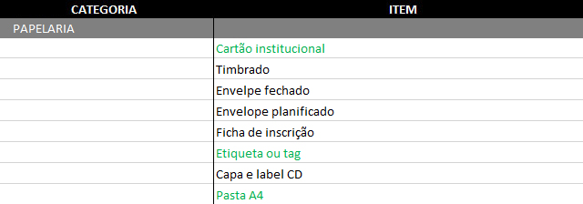 art_caculando_valor_projeto_categoria