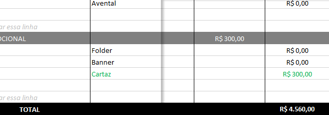 art_caculando_valor_projeto_total