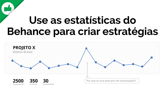 Use_Estatisticas_640