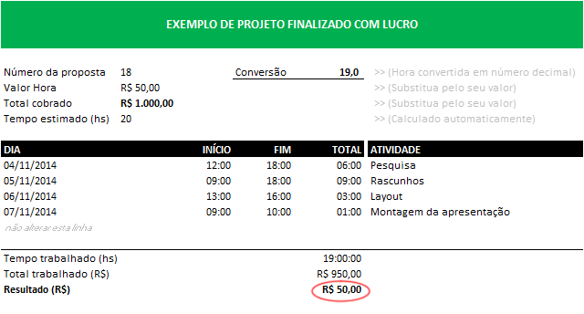 art_lucro_prejuizo_projeto_Lucro_2