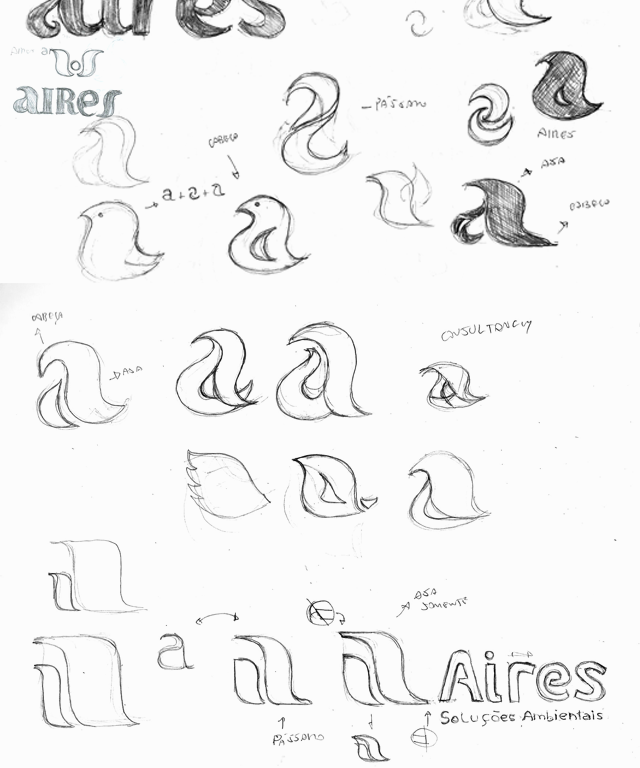 wm_Aires_Artigo_Rascunhos