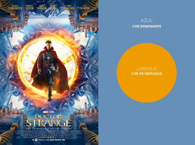analise_design_dr_strange_poster_imagens_site_complementares