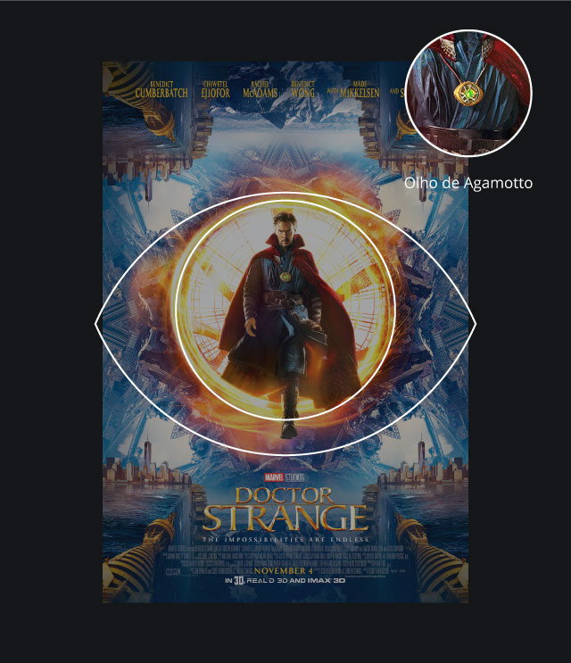 analise_design_dr_strange_poster_imagens_site_olho_agamotto